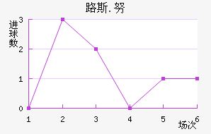 ·˹.Ŭ