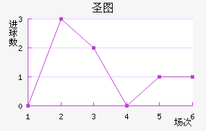 ʥͼǽ