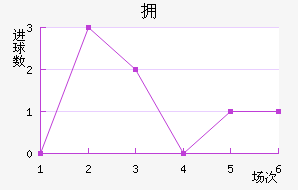 ˹صĦ