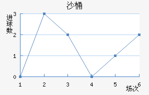 ɳͰɳϣ