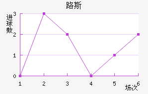 ·˹