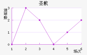 ʥǸ߽