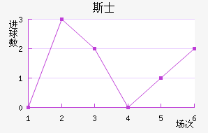 ˹ʿ