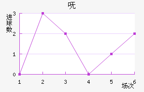 ߼ֿ˹