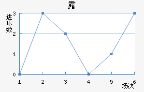 ¶ǽ