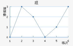 ̷屩ͽ