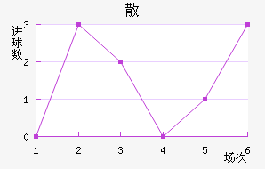 ɢِ