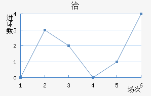 Ǣ