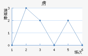 ²ǽ