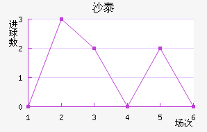 ɳ̩