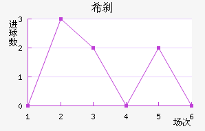 ϣɲ