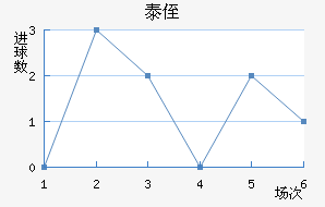 ֶ̩ٽ