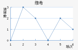 άϣ½