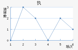 ִǽ