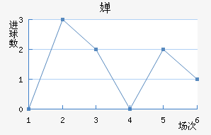 濨ؽ