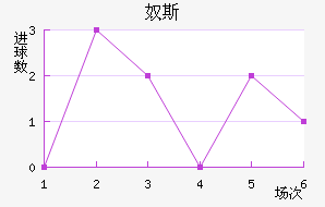 ū˹