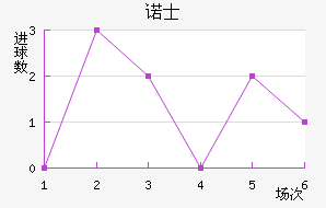 ŵʿ
