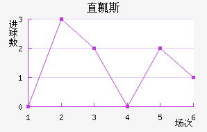 ֱȿ˹˽