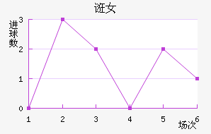 ڿŮ