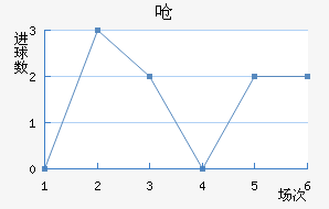 Ǻ