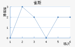 ȸ˹½