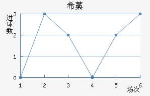 ϣ޻Ү