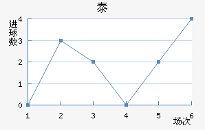 ̩