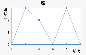 ޵½