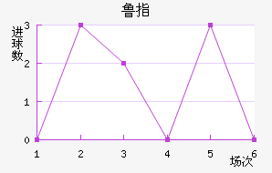 ³ָ
