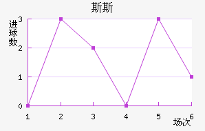 ˹˹
