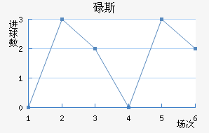 µ˹