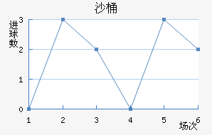 ɳͰ