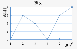 ִŮ