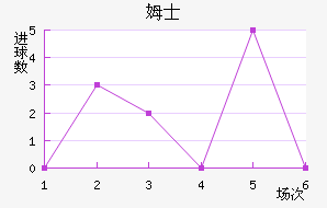 ķʿ