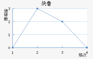 Ȳ³˽