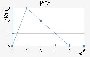 ϶˹