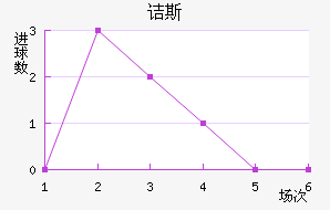 ڵ˹