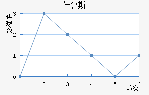 ʲ³˹