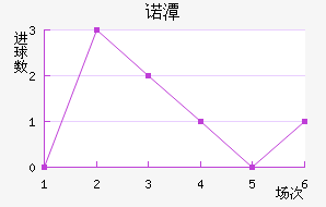 ŵ̶ٽ