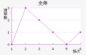 ʷٰ˹ǽ