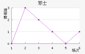 аʿ