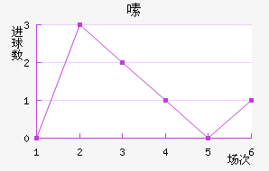 ༱