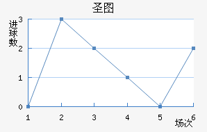 ʥͼǽ