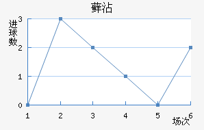 ޺մ