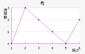 ϣʷسǽ