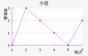 С͢˽