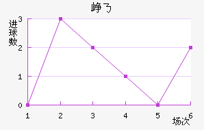 Ῠ˹˽