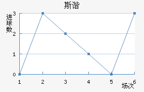 ˹гǽ