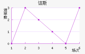 ڵ˹