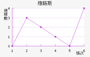 ά·˹